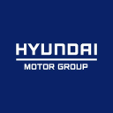Hyundai Motor Co (Derivatives) Hyundai Motor Co (Derivatives)