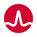 Broadcom Inc (Derivatives) Broadcom Inc (Derivatives)