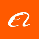 Alibaba Group Holding Limited (Derivatives) Alibaba Group Holding Limited (Derivatives)