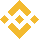 Binance BTCDOM Index Binance BTCDOM Index