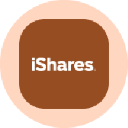 iShares MSCI Japan ETF (Derivatives) iShares MSCI Japan ETF (Derivatives)