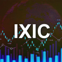 Nasdaq index (Derivatives) Nasdaq index (Derivatives)