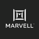 Marvell Technology (Derivatives) Marvell Technology (Derivatives)