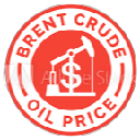 CRUDE OIL BRENT (Zedcex) CRUDE OIL BRENT (Zedcex)