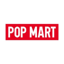 Pop Mart International Group Limited (Derivatives) Pop Mart International Group Limited (Derivatives)