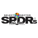 State Street Technology Select Sector SPDR ETF (Derivatives) State Street Technology Select Sector SPDR ETF (Derivatives)