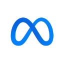 Meta Platforms Inc (Derivatives) Meta Platforms Inc (Derivatives)