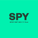 State Street SPDR S&P 500 ETF Trust (Derivatives) State Street SPDR S&P 500 ETF Trust (Derivatives)