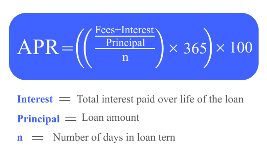 apr-formula