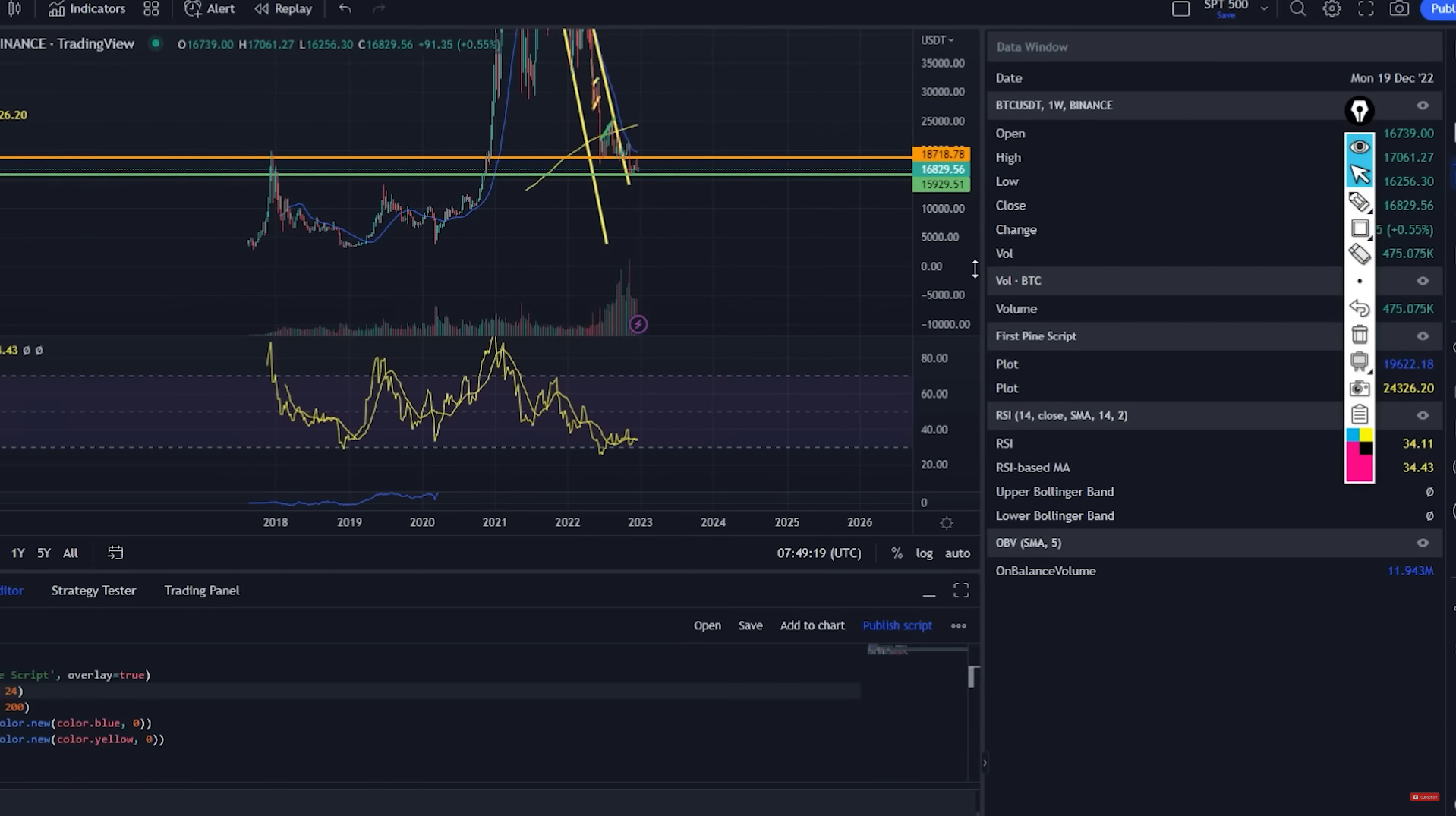 chat-gpt-how-to-identify-the-bitcoin-bottom-using-market-analysis