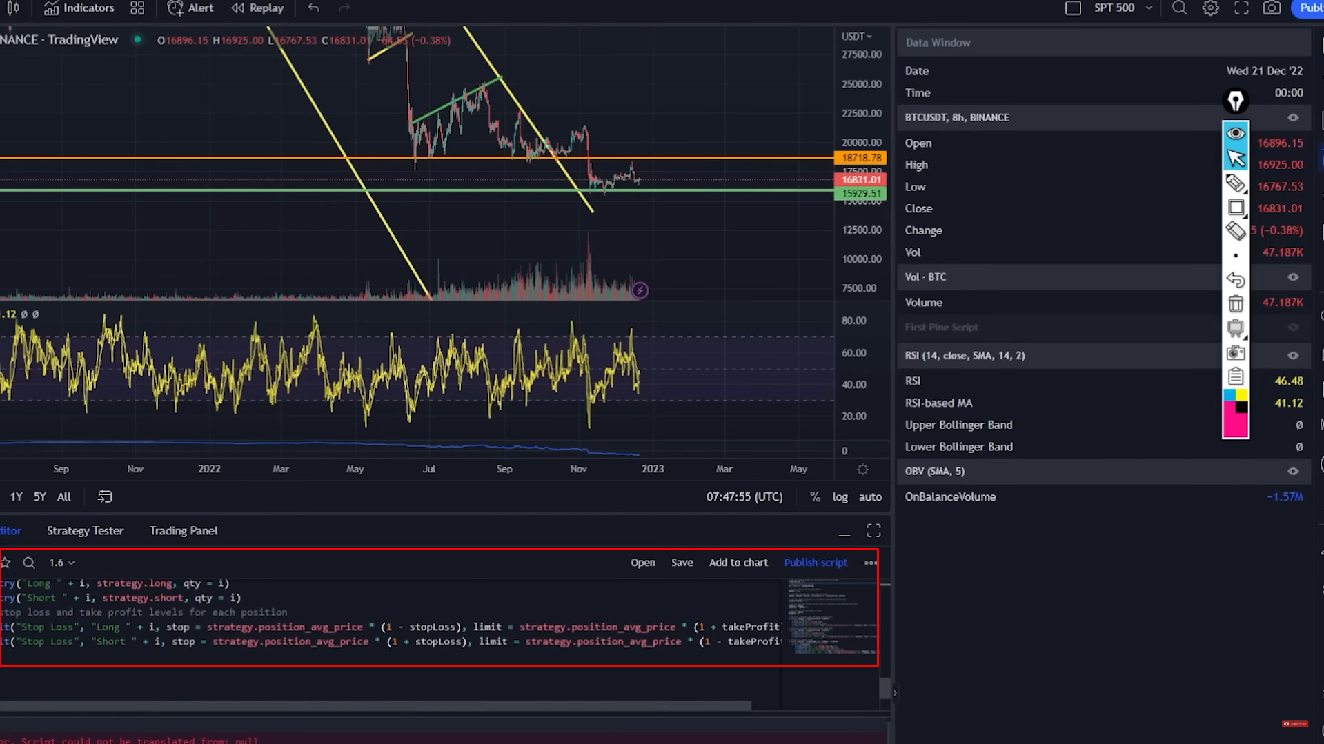 chat-gpt-indicator-that-will-accurately-predict-the-price-of-the-asset