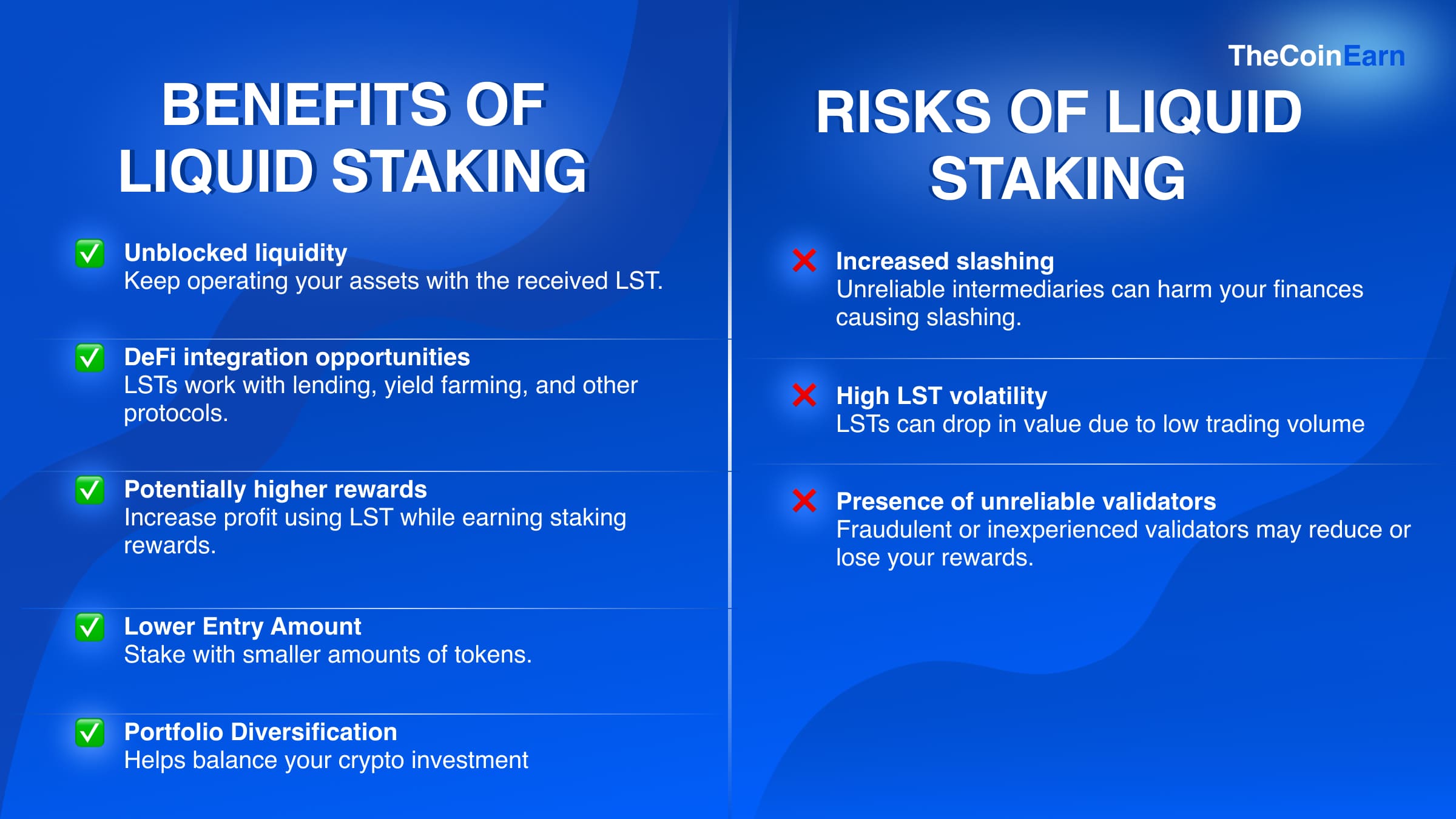 List of the benefits and risks of liquid staking.