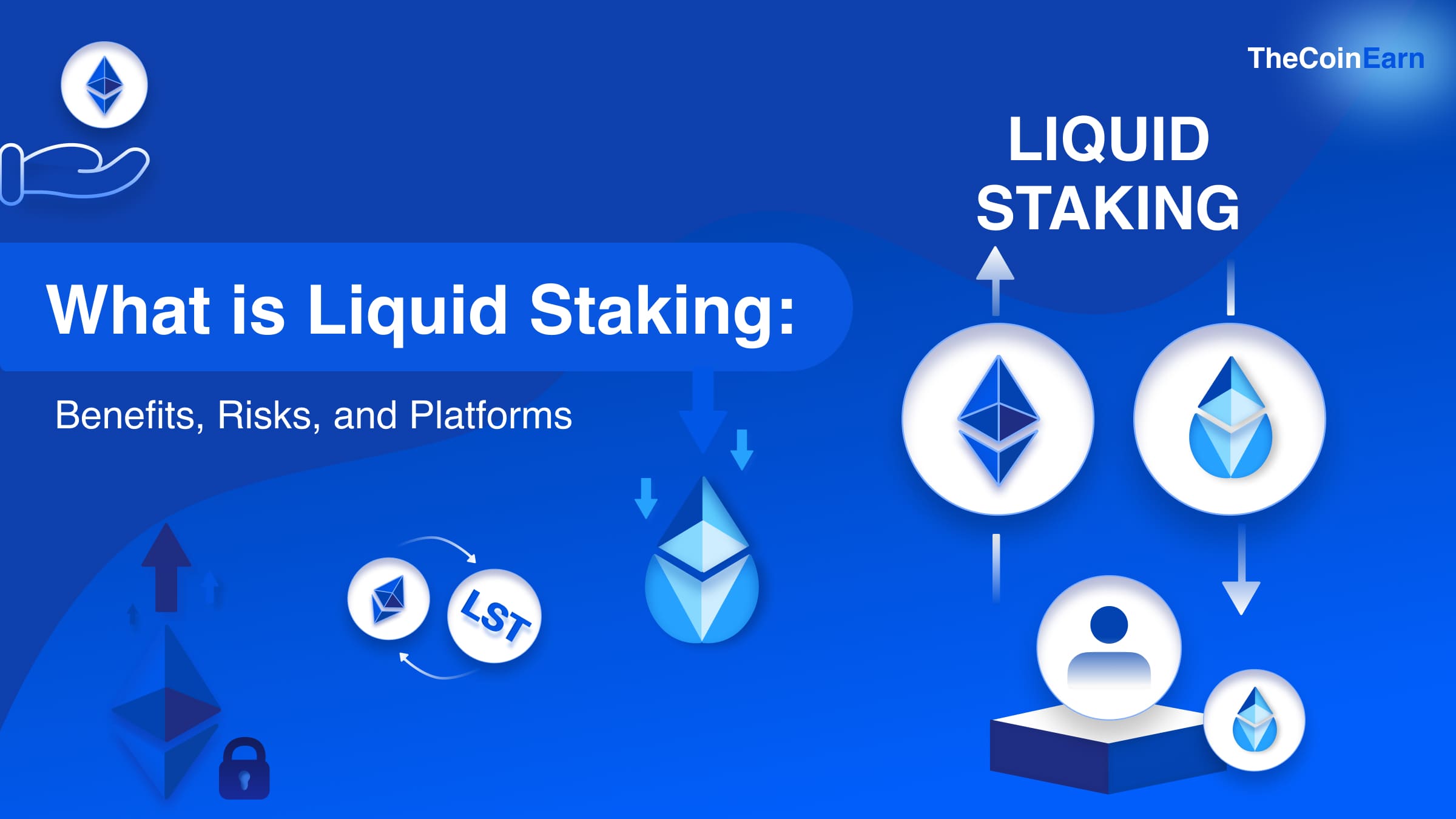 What is Liquid Staking: Benefits, Risks, and Platforms What is Liquid Staking: Benefits, Risks, and Platforms
