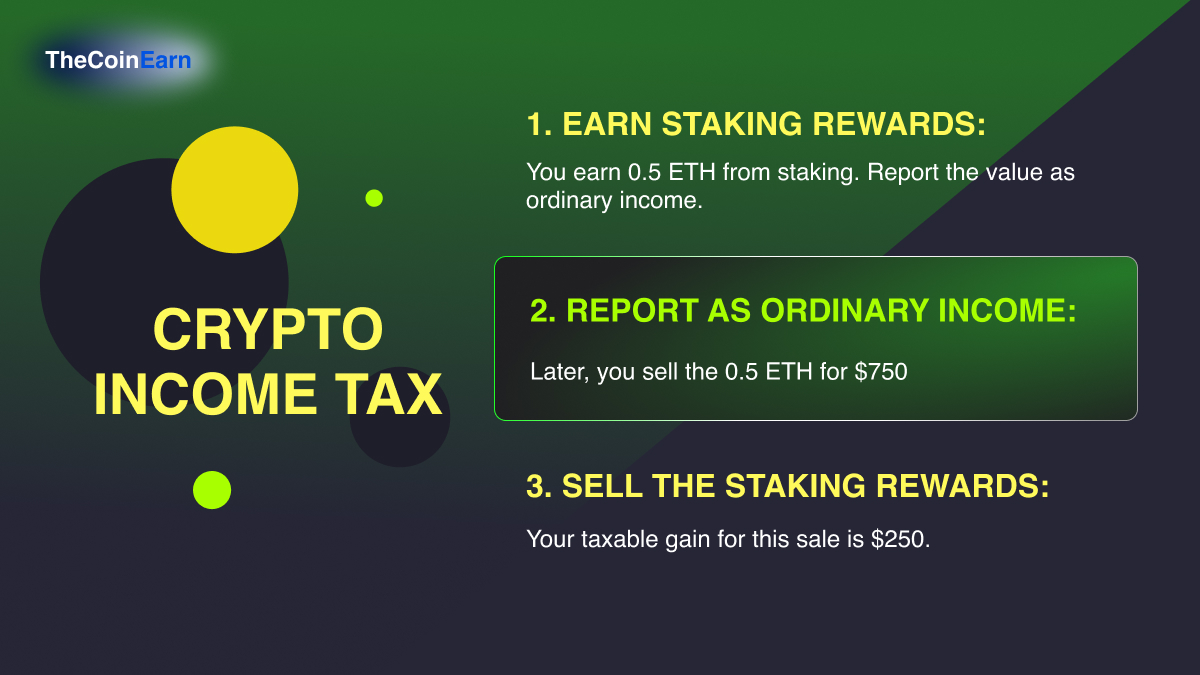 Description of the principle of the crypto income tax including three steps from earning staking rewards and selling cryptocurrency to taxable gain itself.