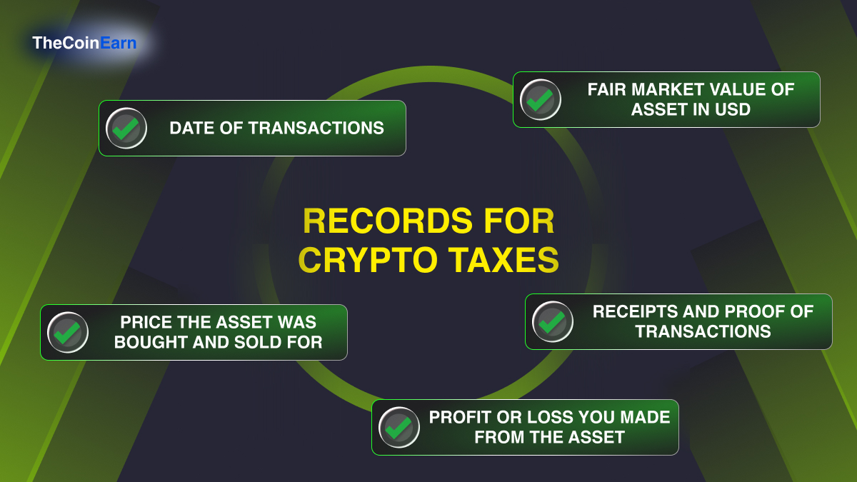 Records that are parts of crypto taxes.