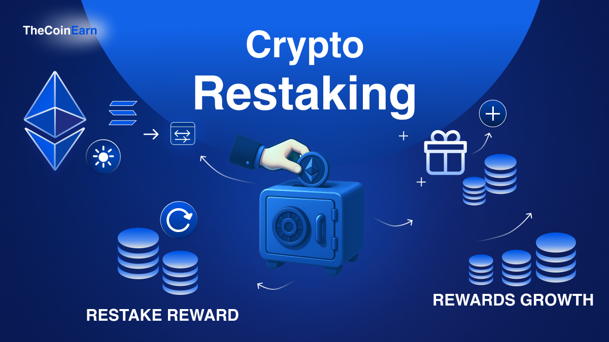What is Restaking in Crypto and How Does It Work?