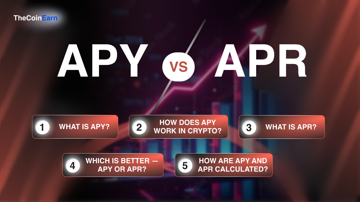 APY vs APR in crypto